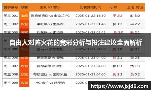 自由人对阵火花的竞彩分析与投注建议全面解析