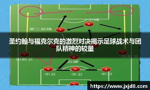 圣约翰与福克尔克的激烈对决揭示足球战术与团队精神的较量